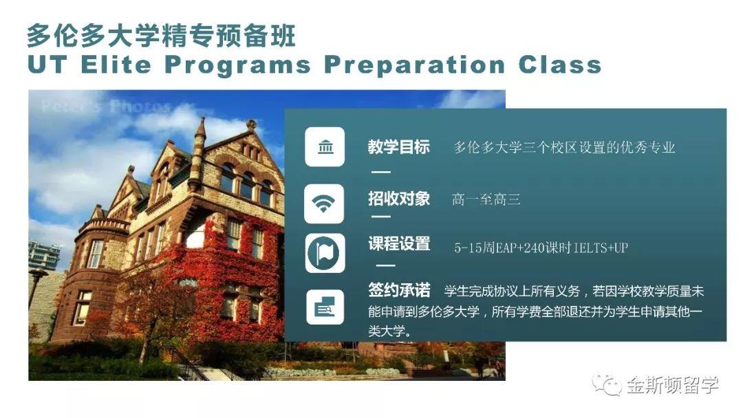 OIC加拿大安大略国际学院