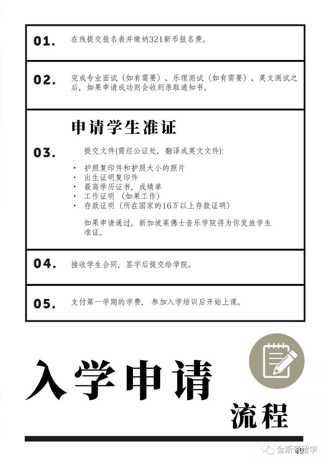 新加坡莱佛士音乐学院SRMC简介