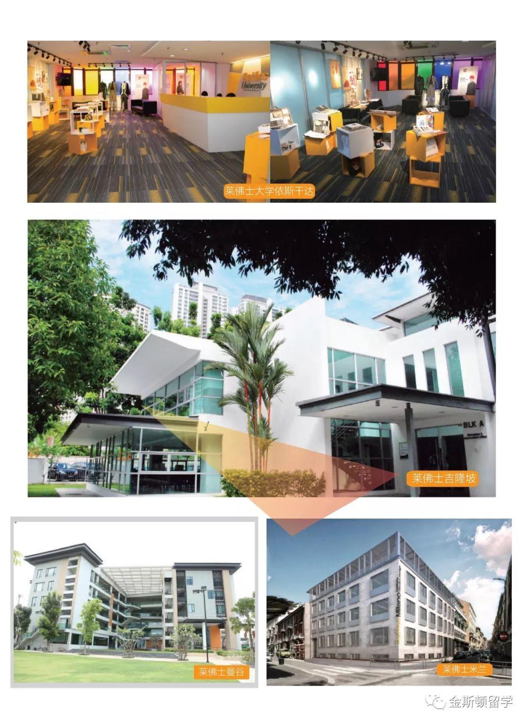 莱佛士教育（24所学校，遍布亚太地区，欧洲及美国13个国家22座城市）欢迎您