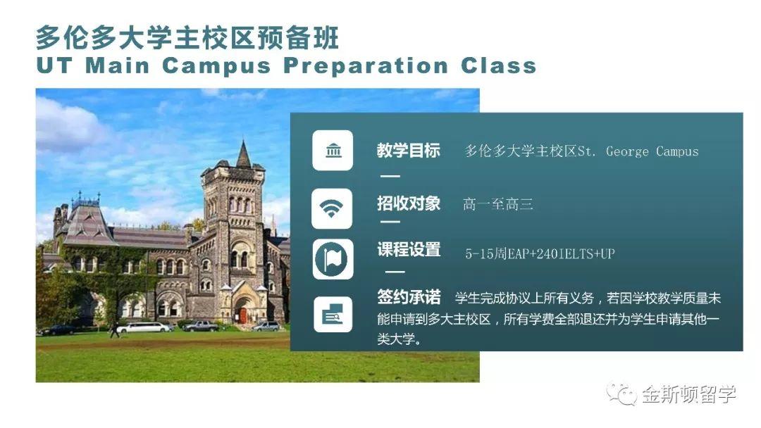 OIC加拿大安大略国际学院