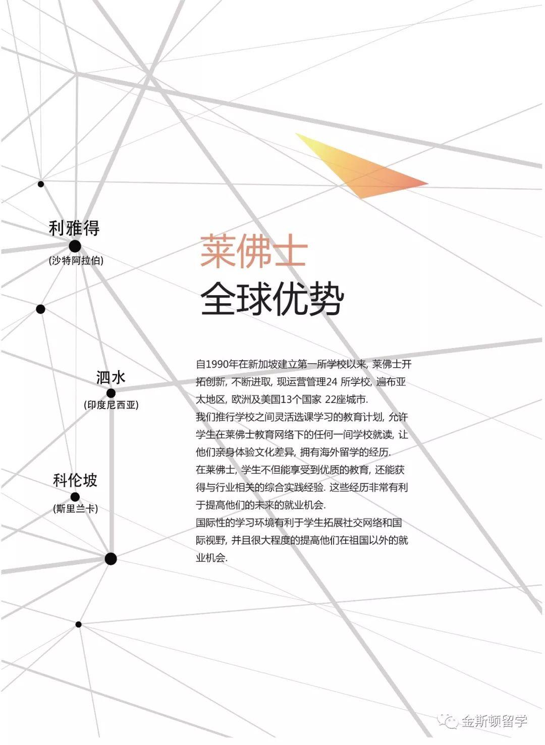 莱佛士教育（24所学校，遍布亚太地区，欧洲及美国13个国家22座城市）欢迎您