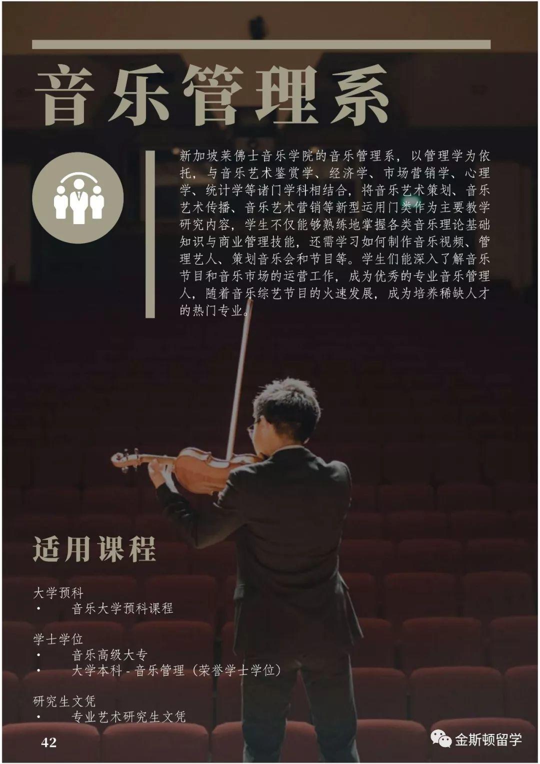 新加坡莱佛士音乐学院SRMC简介