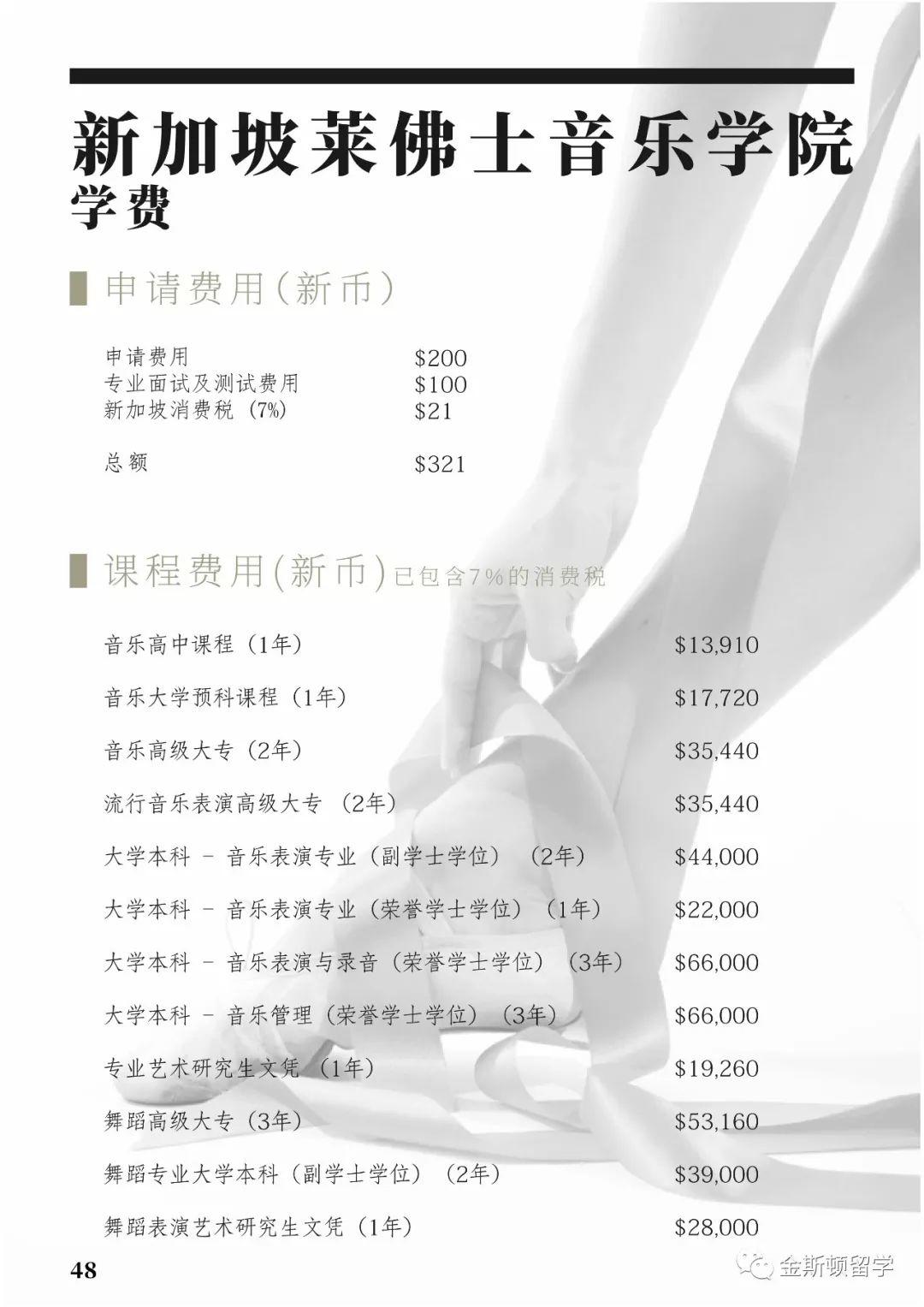 新加坡莱佛士音乐学院SRMC简介