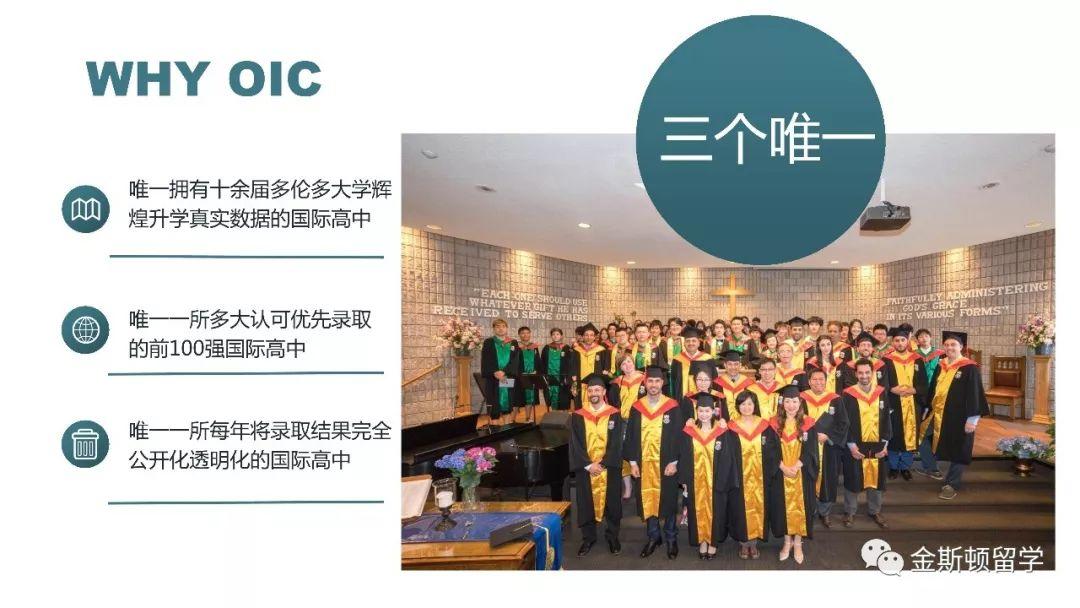 OIC加拿大安大略国际学院