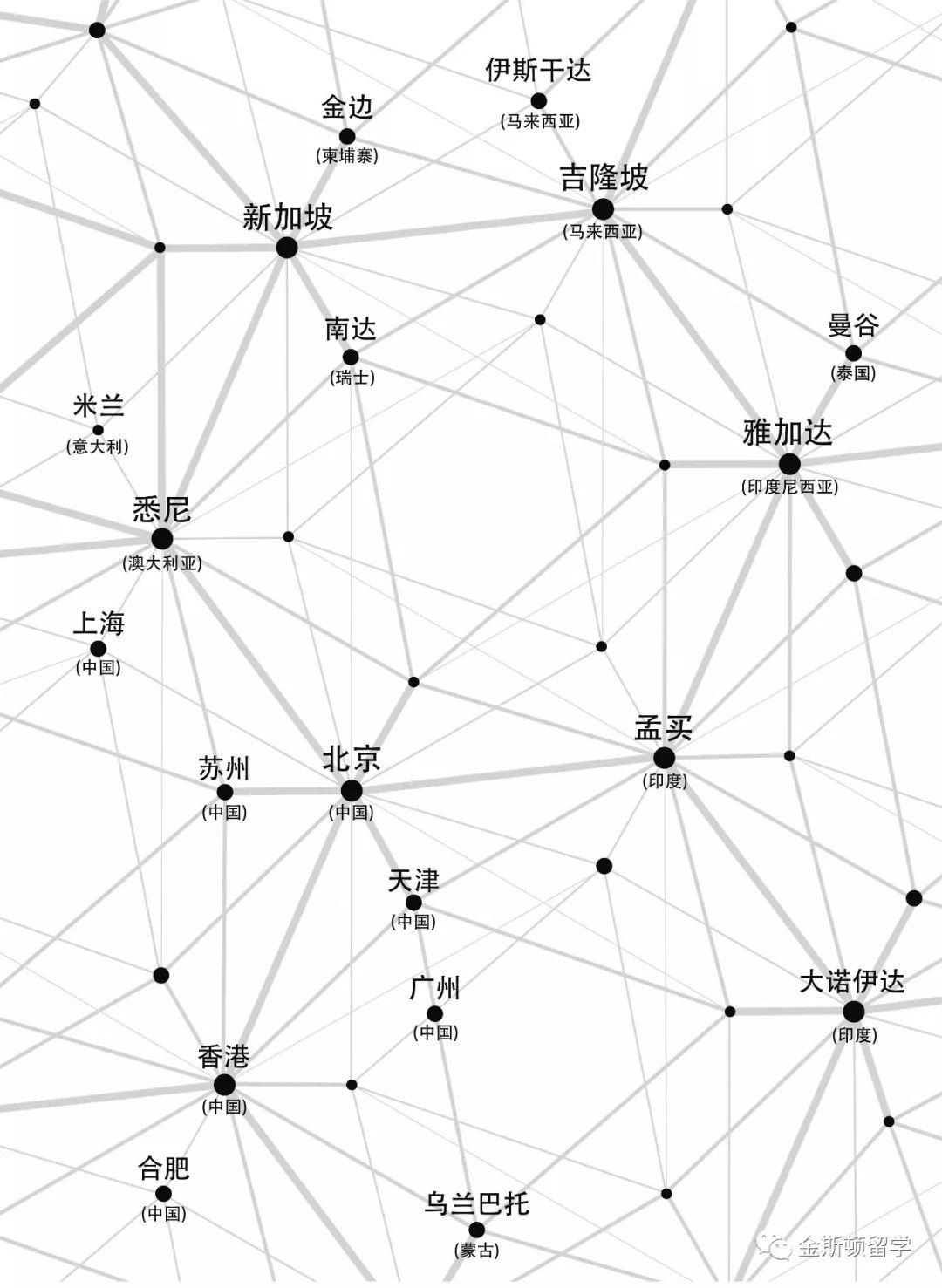 莱佛士教育（24所学校，遍布亚太地区，欧洲及美国13个国家22座城市）欢迎您