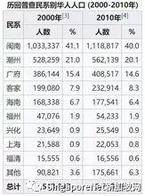 新加坡概况