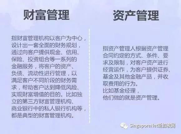 【财务管理】财富管理VS资产管理，一文读懂二者的区别！