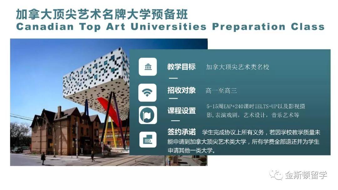 OIC加拿大安大略国际学院