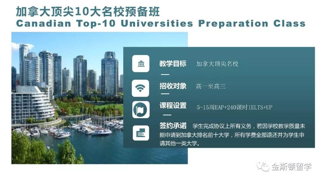 OIC加拿大安大略国际学院