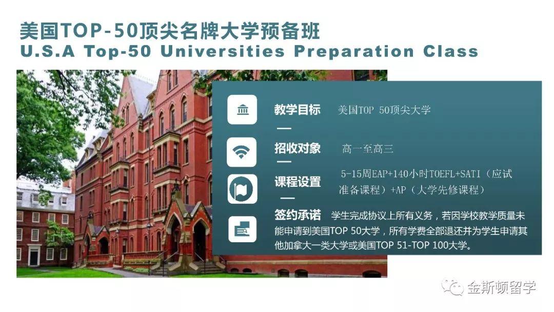 OIC加拿大安大略国际学院
