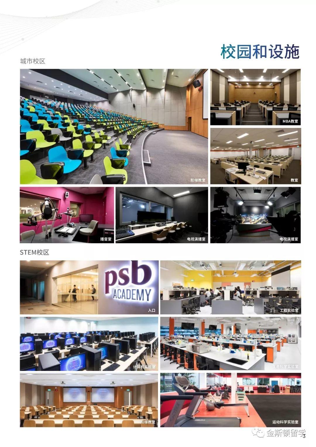 新加坡PSB学院简介