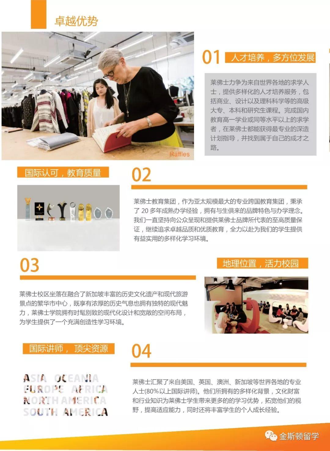 莱佛士教育（24所学校，遍布亚太地区，欧洲及美国13个国家22座城市）欢迎您