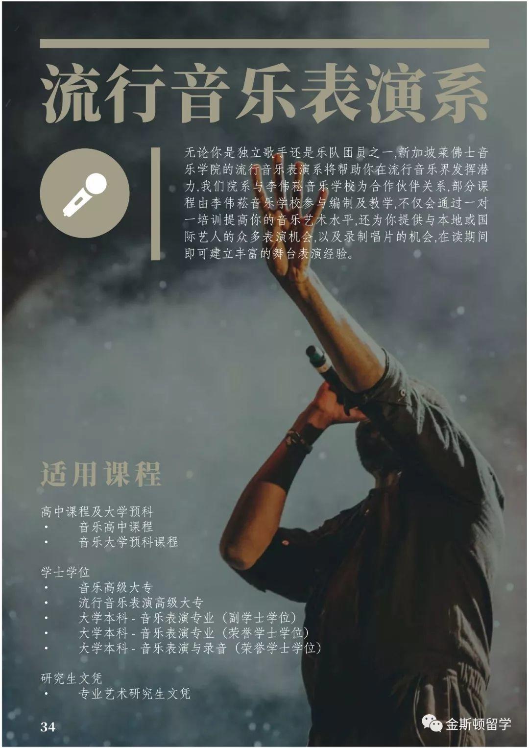 新加坡莱佛士音乐学院SRMC简介