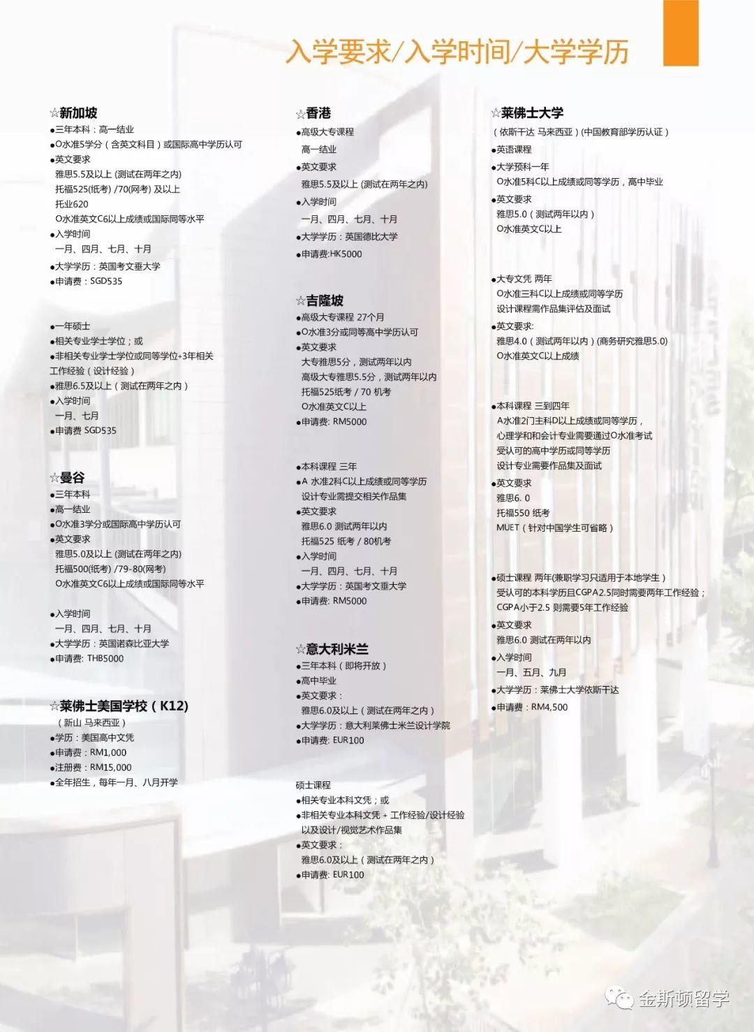 莱佛士教育（24所学校，遍布亚太地区，欧洲及美国13个国家22座城市）欢迎您