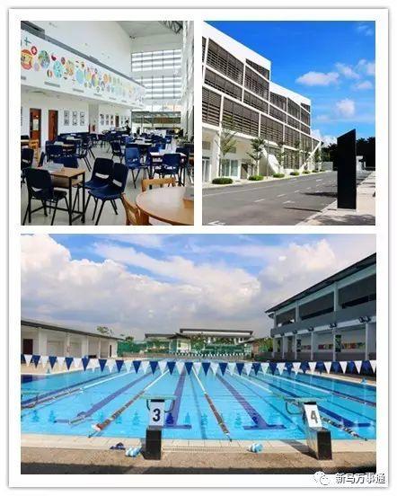 马来西亚新山八所国际学校及其详细介绍！